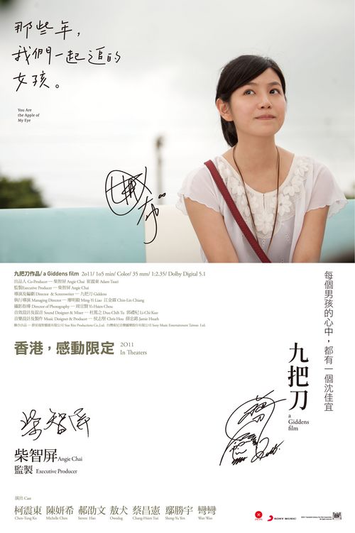 乔治华盛顿大学Economics Degree Certificate